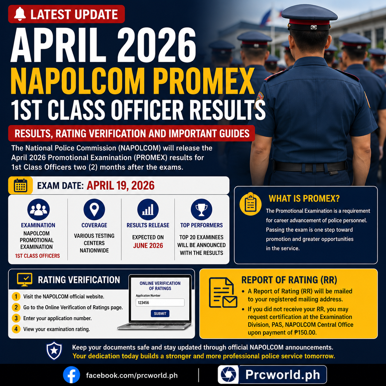 PNP 1st Class Officer Results Released: April Napolcom 2026 - prcworld ...