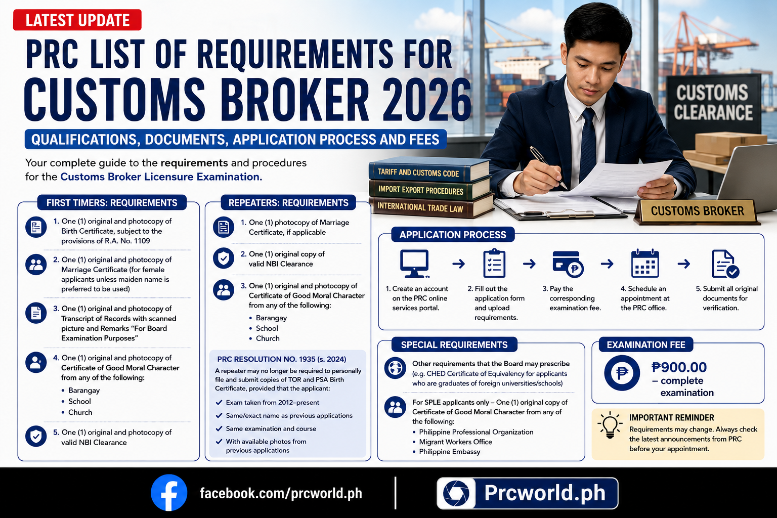 PRC List of Requirements for Customs Broker 2026: Qualifications ...