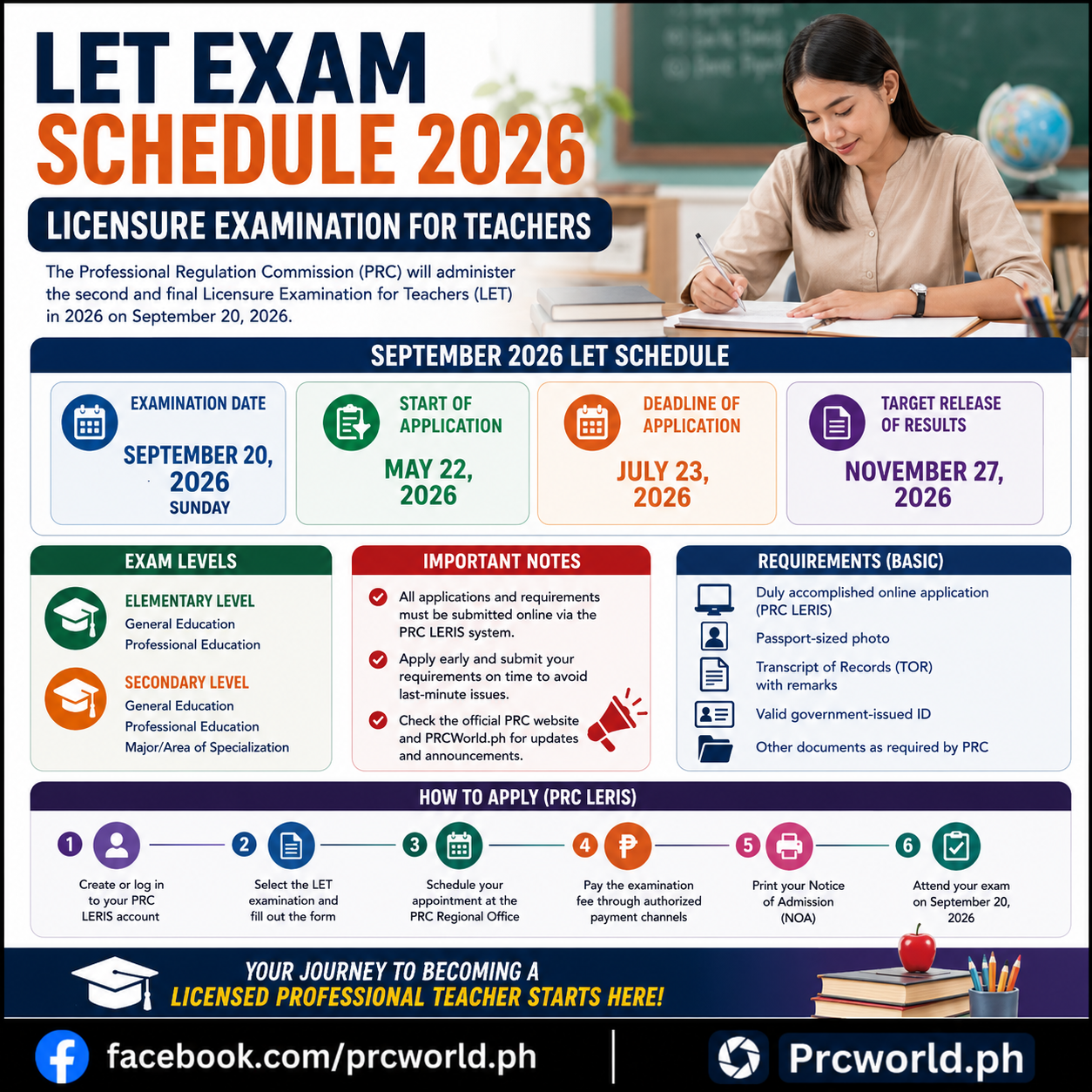 LET Exam Schedule 2026 Philippines: September Licensure Examination for ...