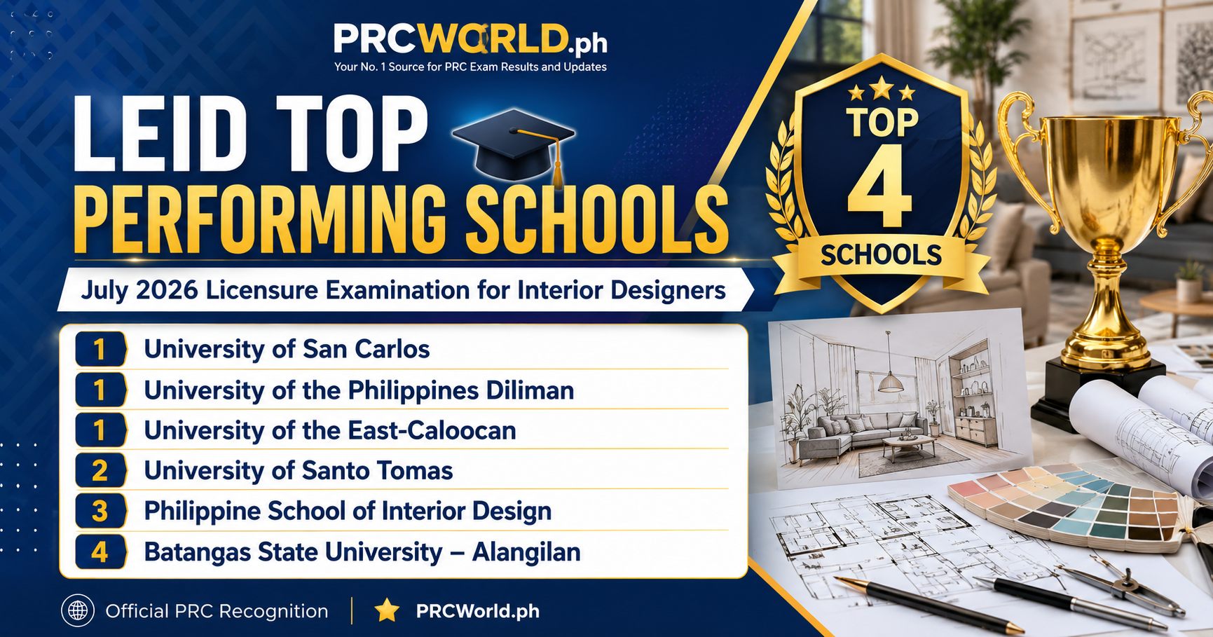top 4 schools LEID 2026