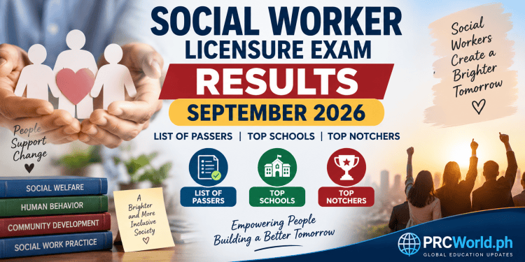Social Worker Licensure Exam (SWLE) September 2026 Results